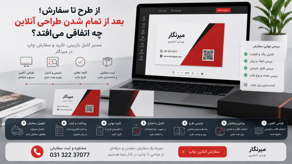 از طرح تا سفارش؛ بعد از تمام شدن طراحی آنلاین چه اتفاقی می‌افتد؟ | میرنگار