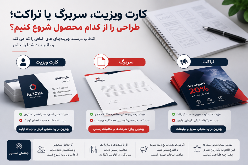 طراحی اقلام چاپی؛ کارت ویزیت، سربرگ یا تراکت را از کدام شروع کنیم؟ | میرنگار